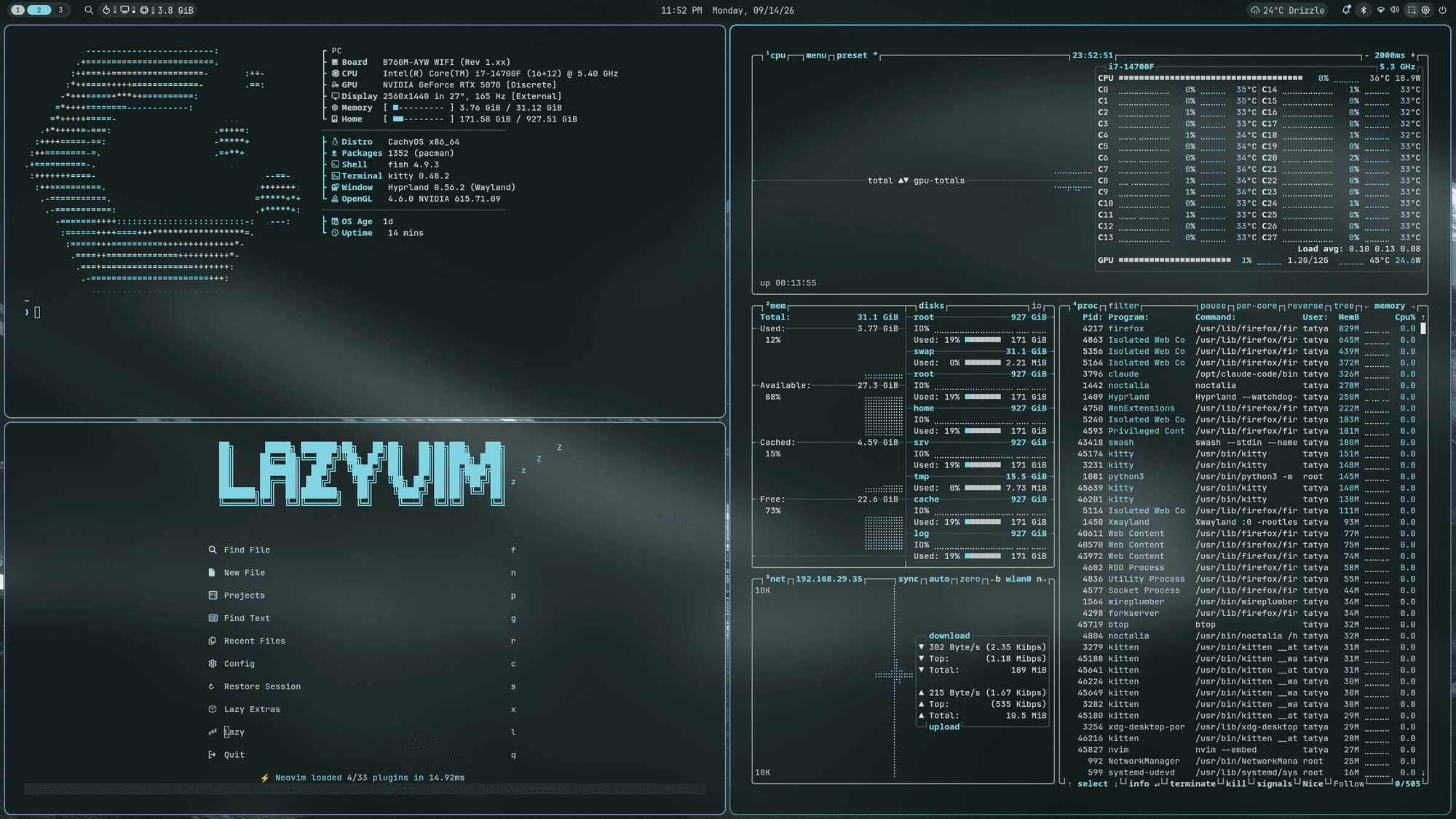 btop system monitor next to a structured fastfetch output and the LazyVim splash screen